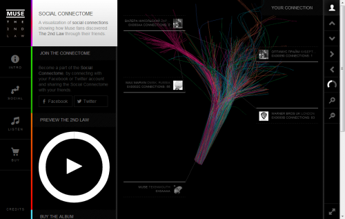 Muse - The 2nd Law - Social Connectome - Connections